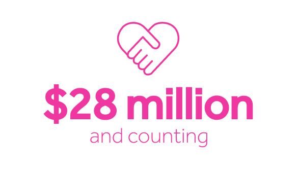 Copy of NRG CTG - 27 million